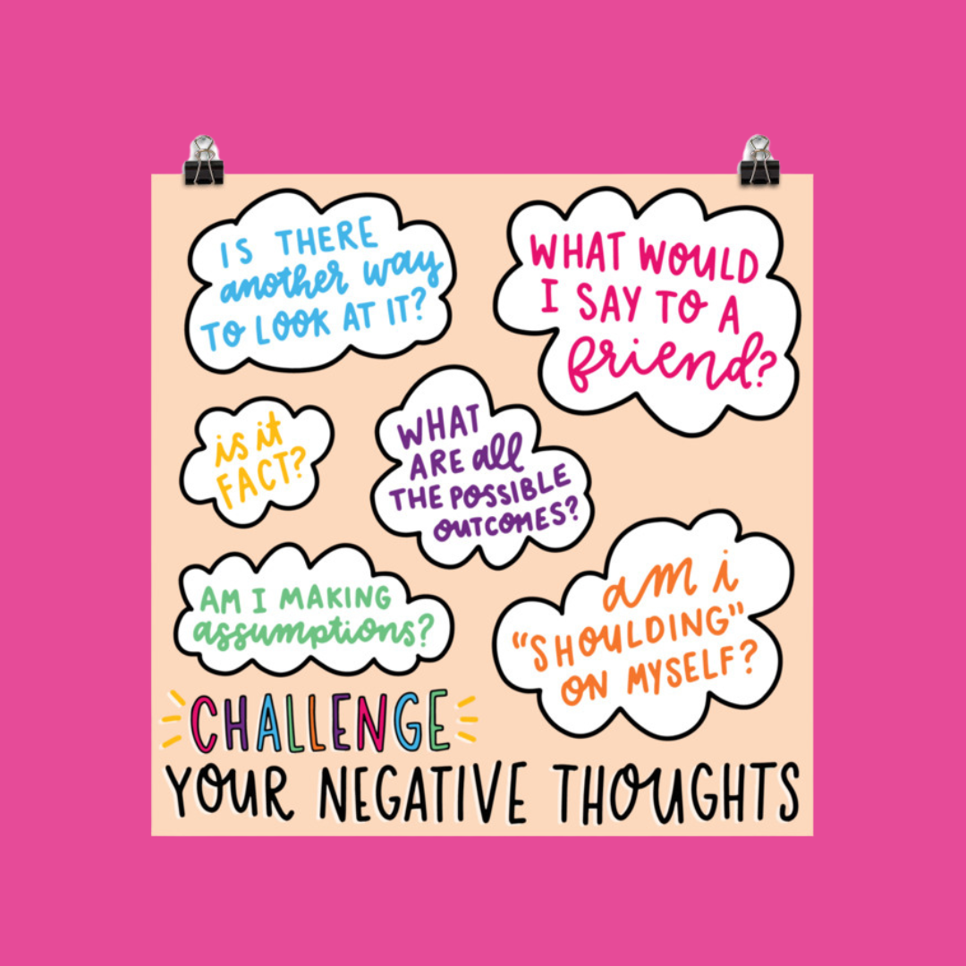 Challenge Negative Thoughts Print