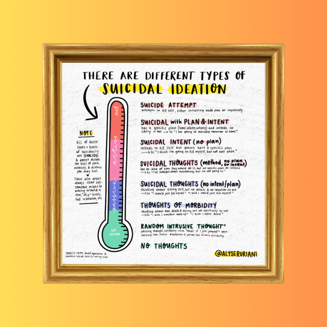 Suicidal Ideation Print