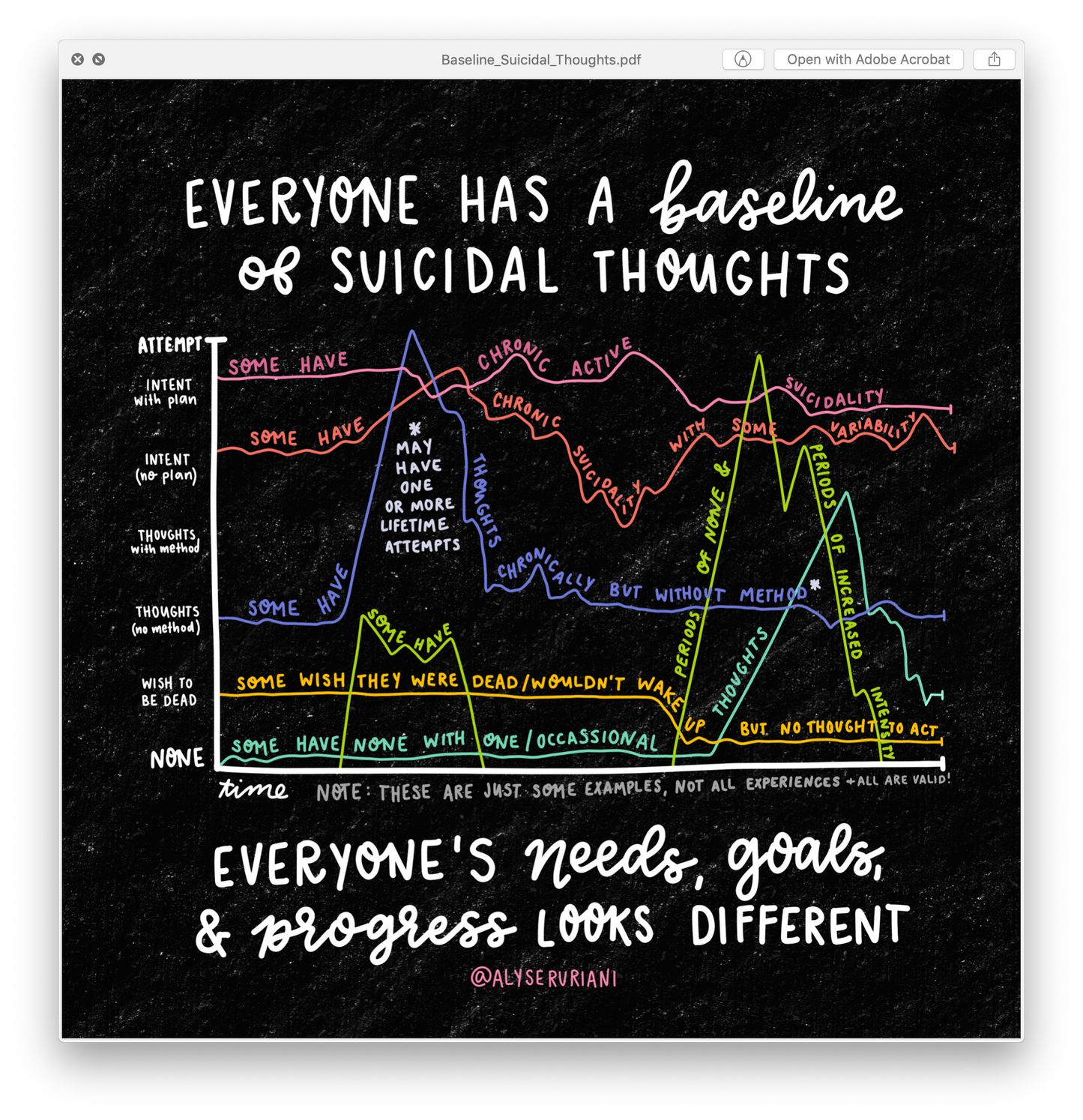 Suicide Prevention Pack: Digital Download